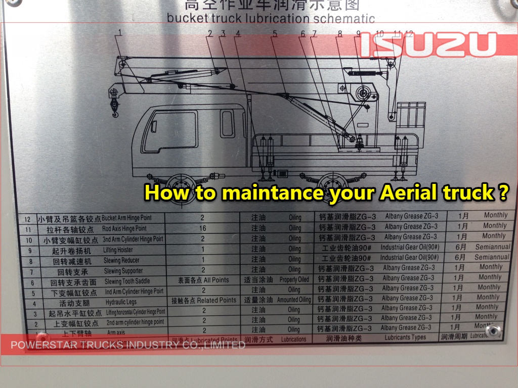 14m ISUZU Aerial work platform truck para sa engineering project