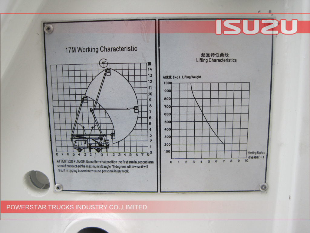 14m ISUZU Aerial work platform truck para sa engineering project