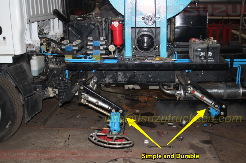 Brush disc structure for road sweeper truck pictures