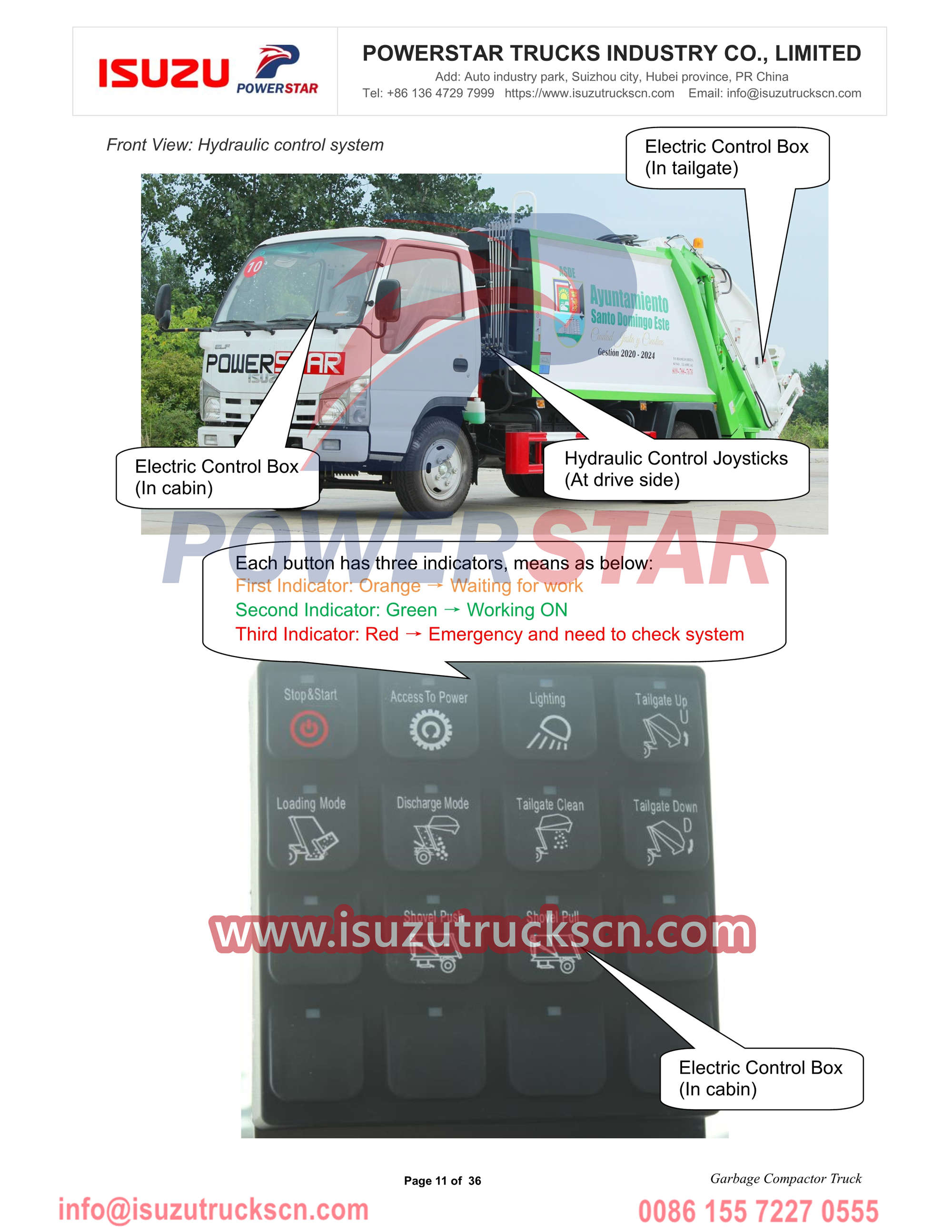 Isuzu NKR tanggihan ang compactor truck manual