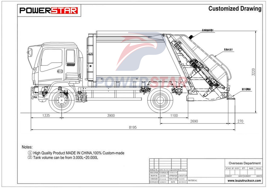 Isuzu FVR garbage compactor