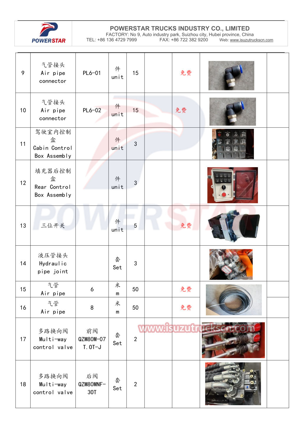 ekstrang bahagi para sa rear loader garbage truck Isuzu