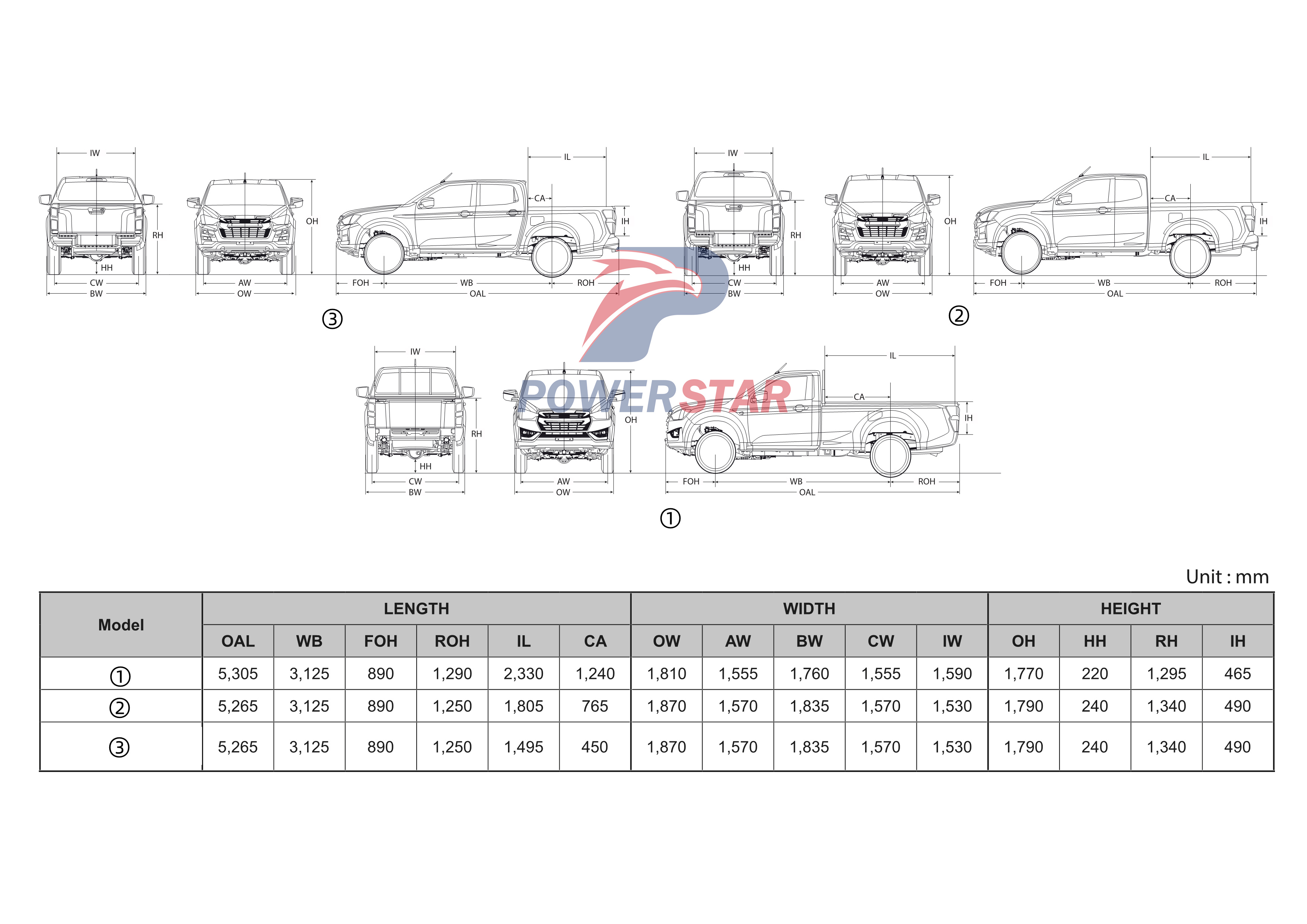 Isuzu pickup series magaan na sasakyan