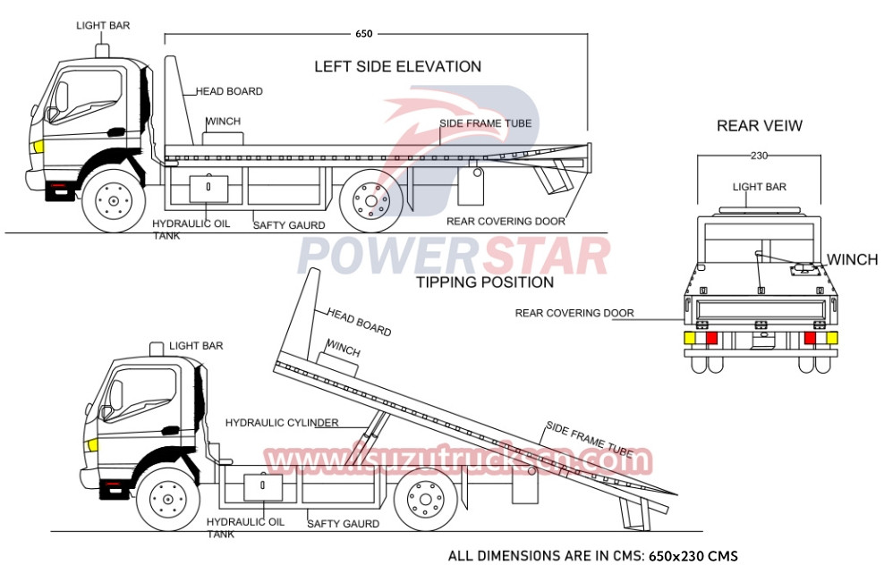 Isuzu NPR road rescue flatbed wrecker