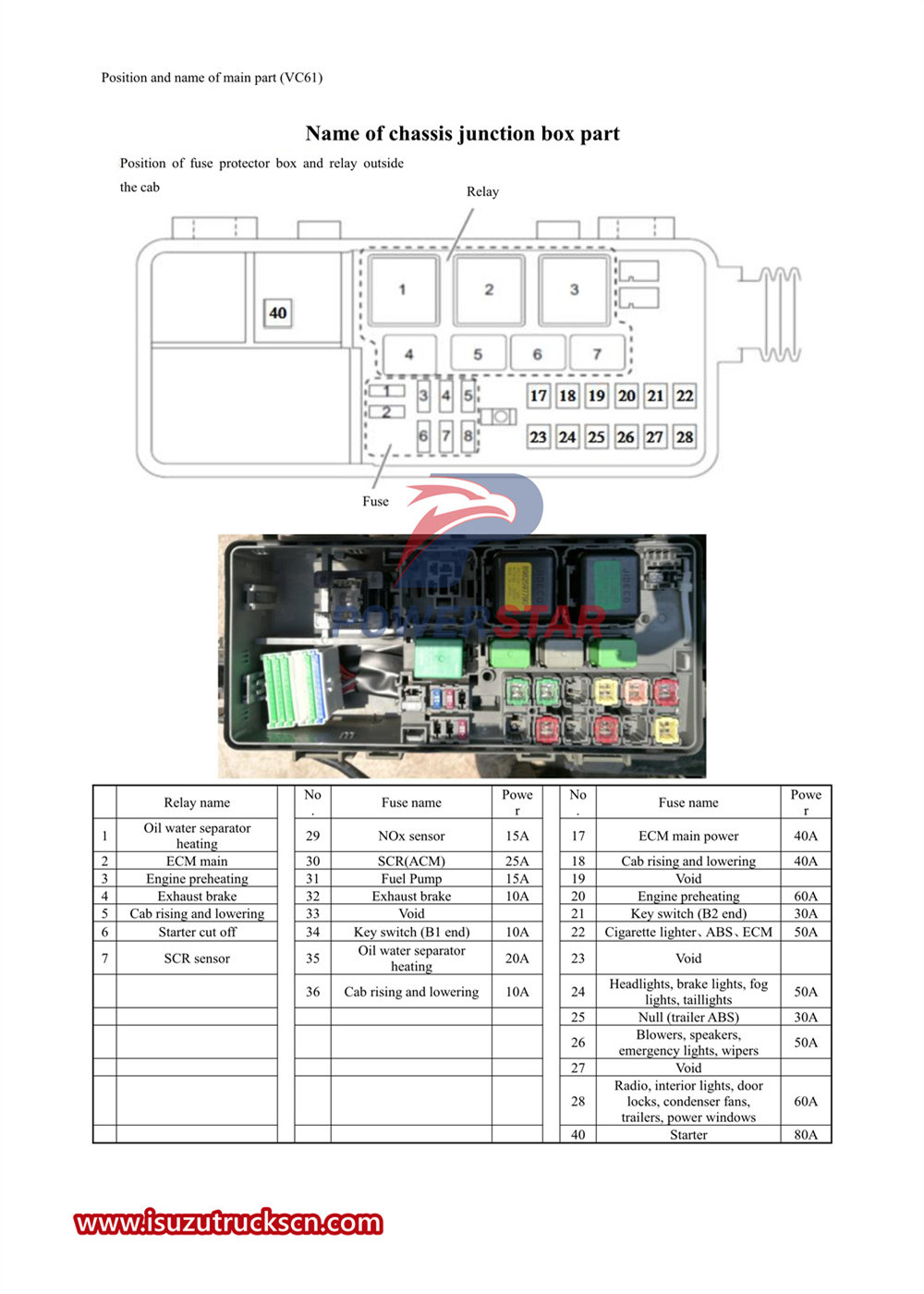 Isuzu VC61 series interior trim