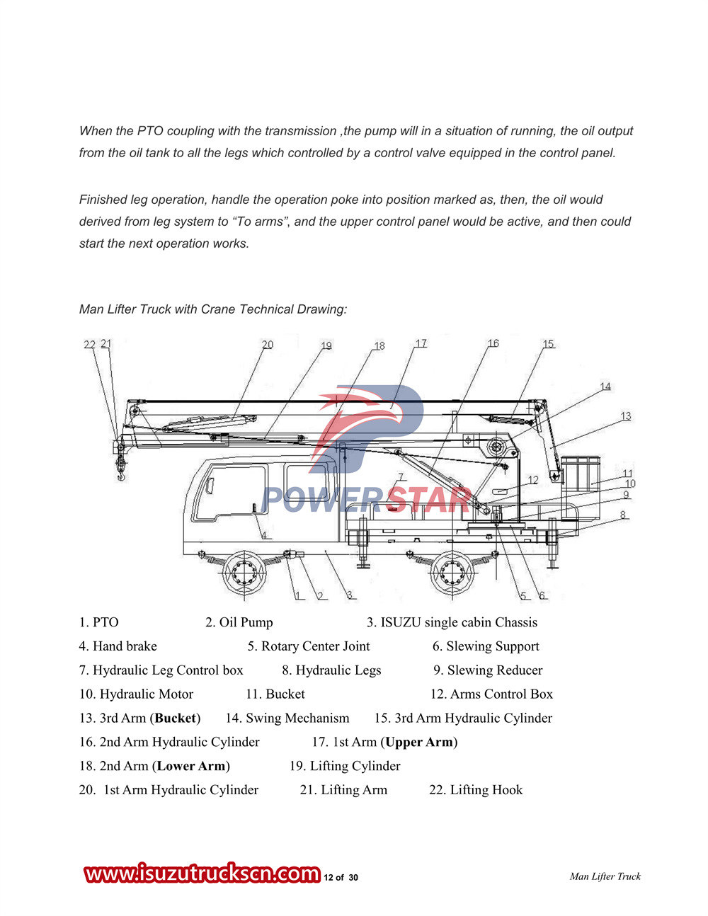 Isuzu 700P aerial platform truck