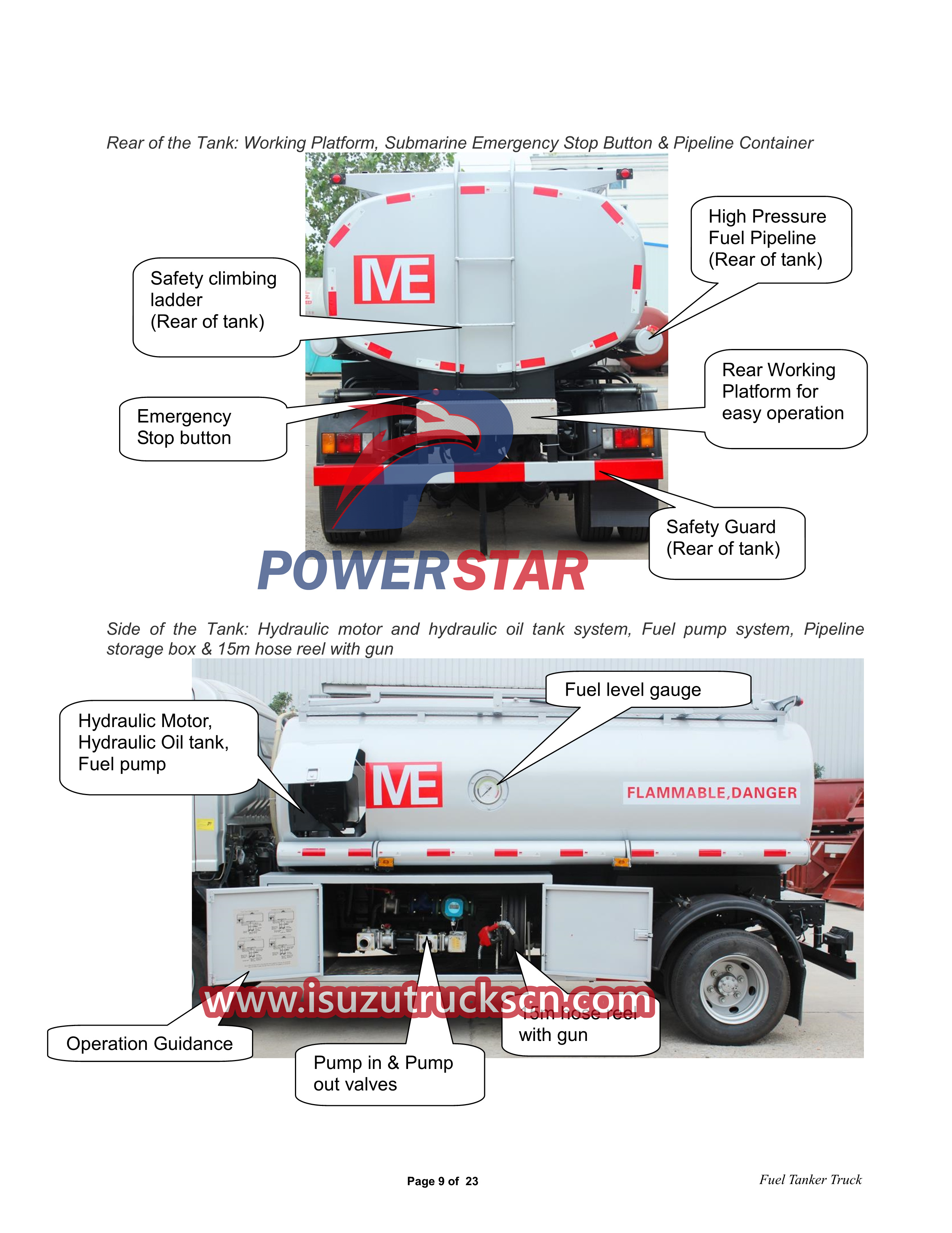 Manual ng Gumagamit ng Isuzu 700P 4x4 6CBM Fuel Tanker Truck