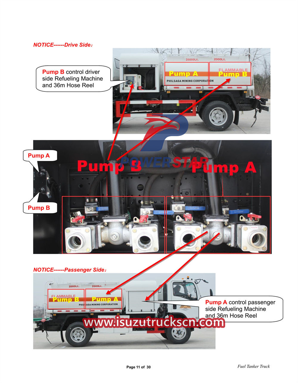 Isuzu 700P 4x4 pinagsamang fuel pump tanker truck