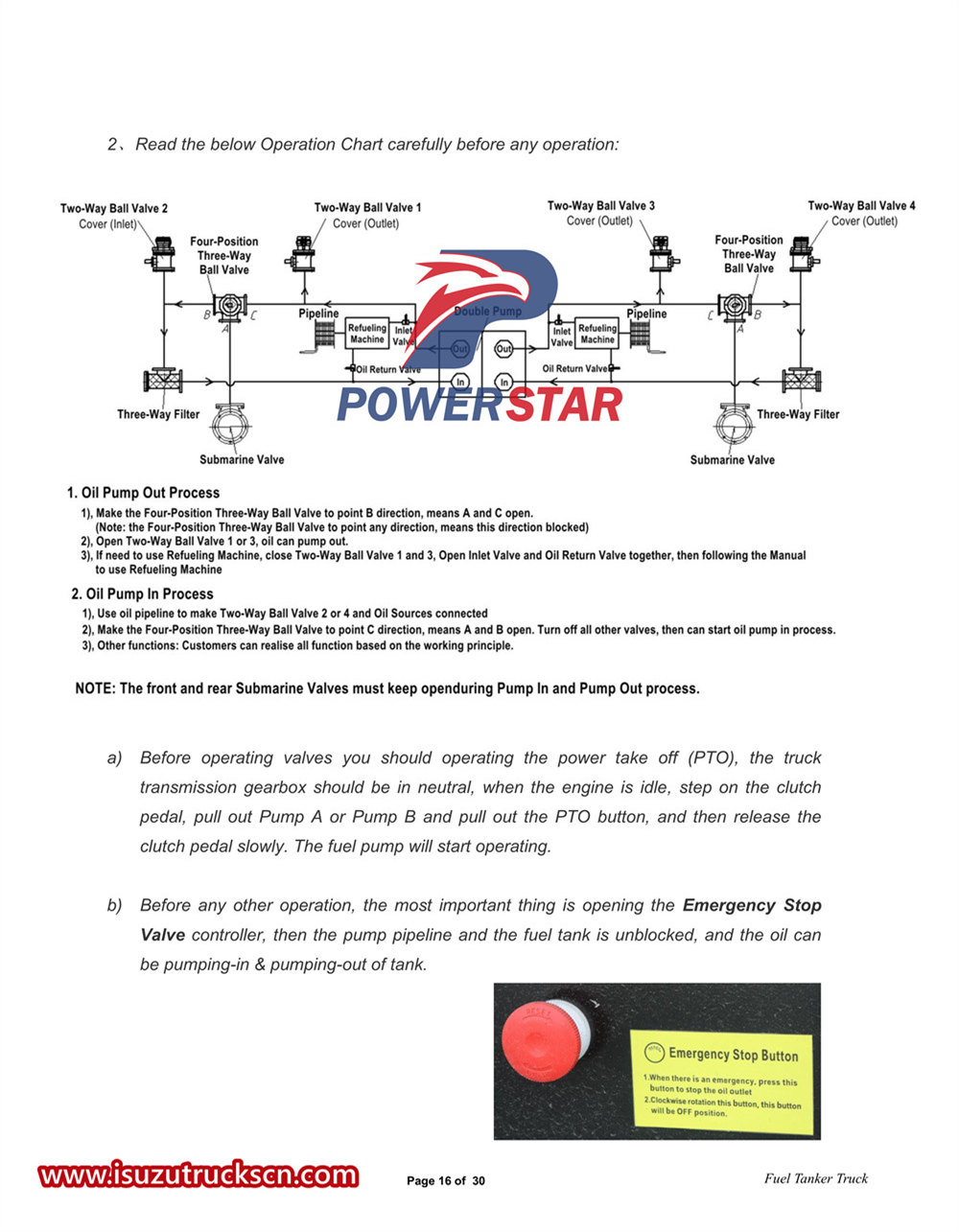 Isuzu 700P 4x4 combined fuel pump tanker truck manual