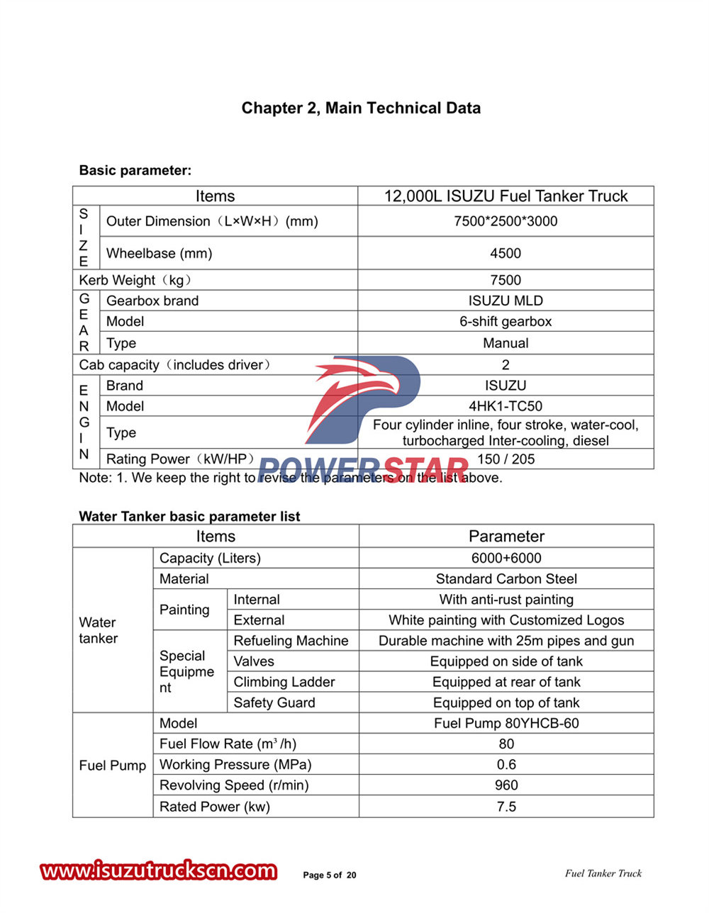 Isuzu FTR 12000L fuel tanker truck manual