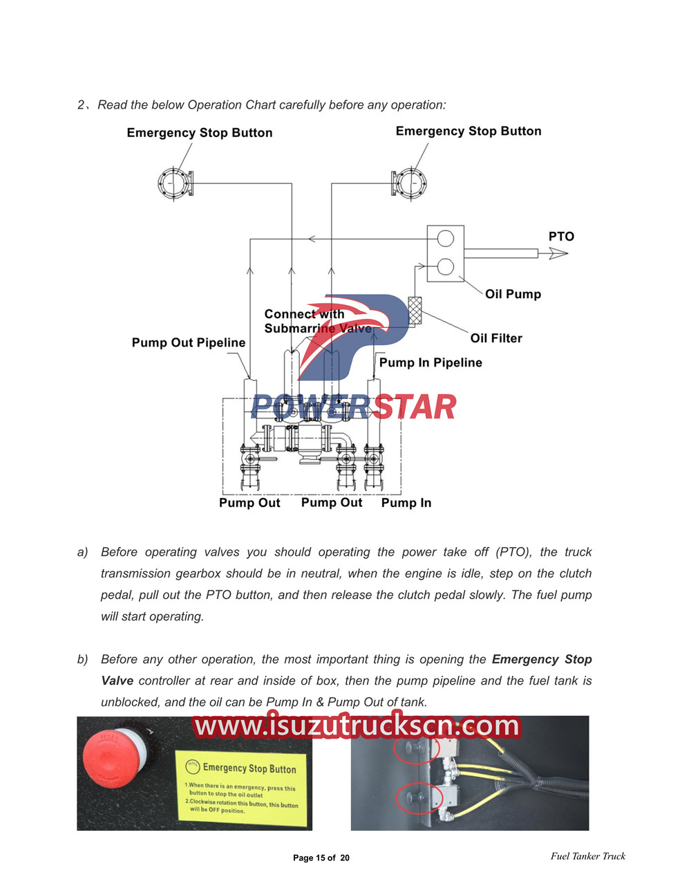 Isuzu FTR 12000L fuel tanker truck manual