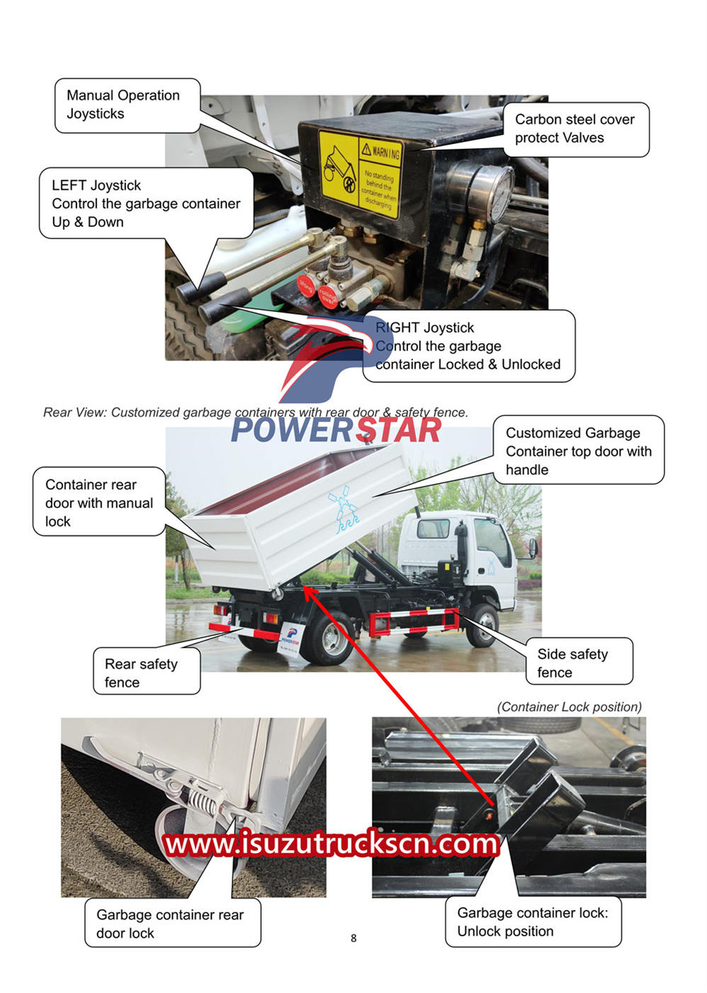 Isuzu 100P 4x4 4cbm hook lift truck