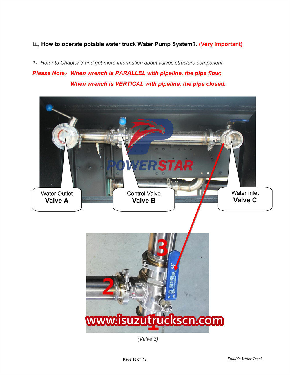 Isuzu 700P 9000L potable water truck manual