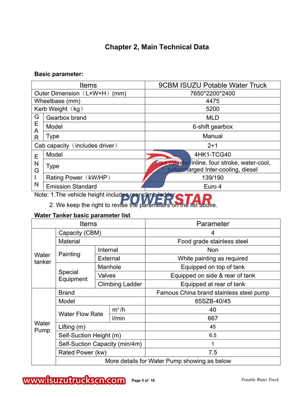 Isuzu 700P 9000L potable water truck manual